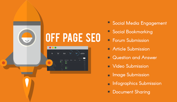Off Page SEO Off Page SEO