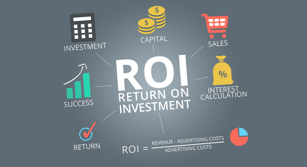Google ROI Google ROI