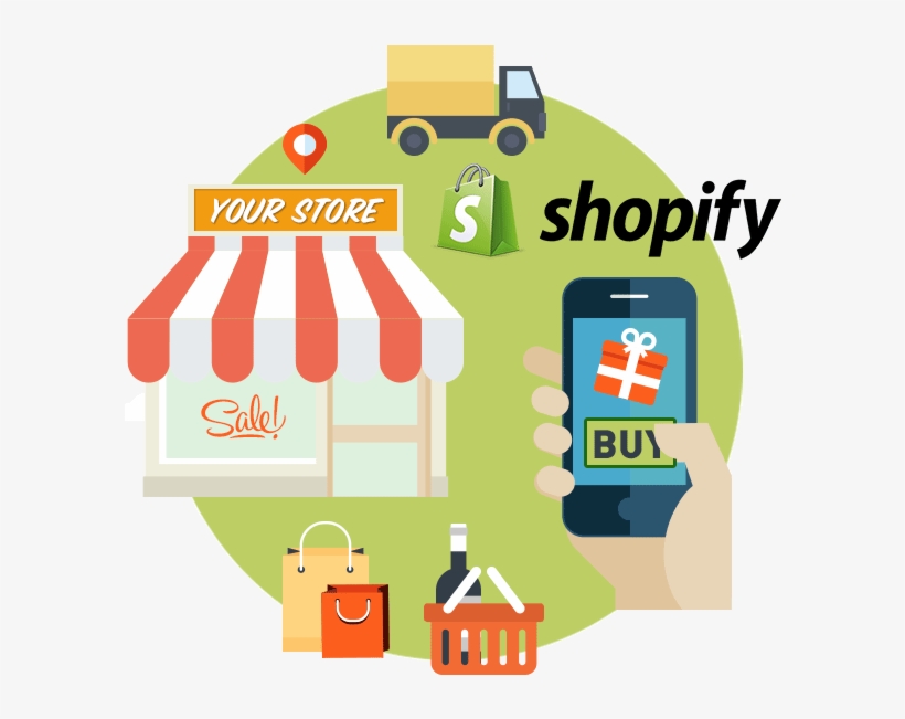 Shopify Development Shopify Development
