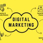 Fundamentals of Digital Marketing