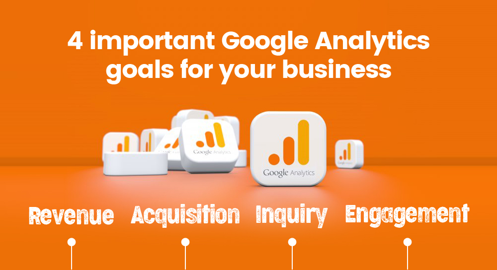 Google Analytics Goals for Business