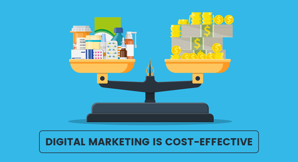 Cost Effective Cost Effective