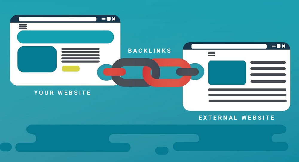 What is Backlink?